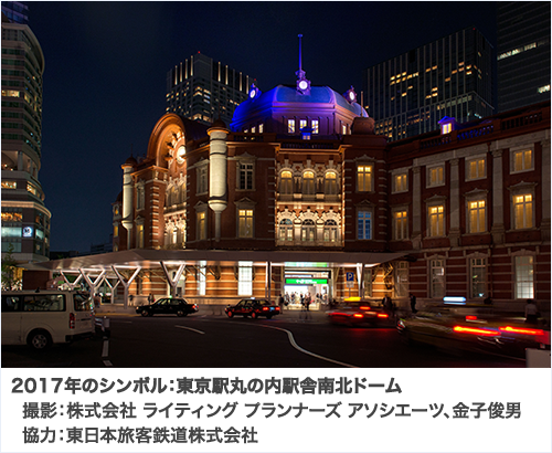 東京駅